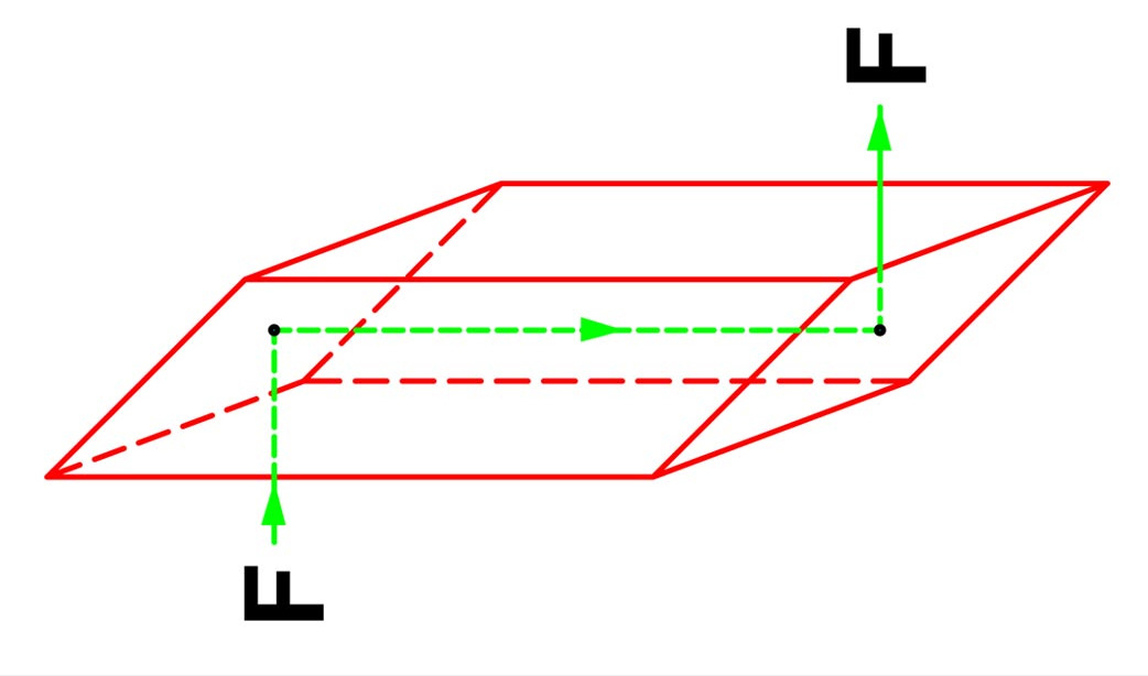 Rhomboid Prism